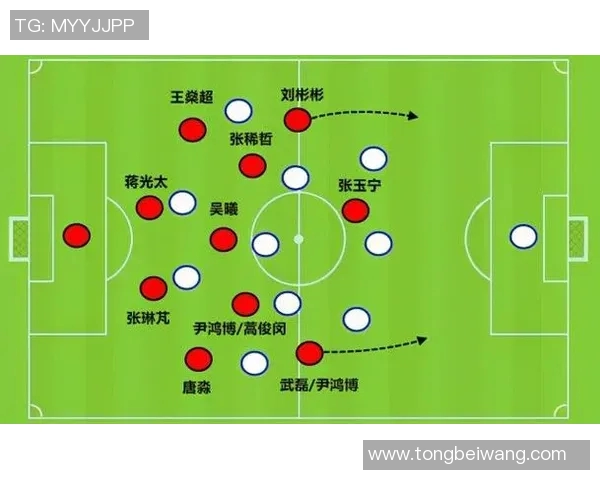 中国与叙利亚足球对决分析零比一的可能性与战术策略探讨