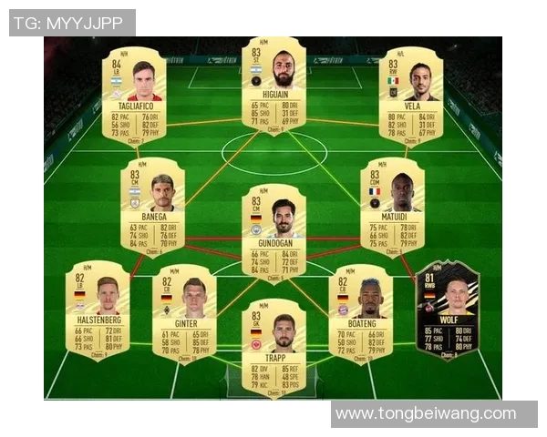 京多安的足球旅程与成就解析：从德甲到英超的辉煌历程与未来展望